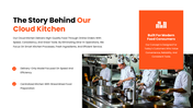 401389-cloud-kitchen-business-plan-04