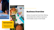 401390-fast-food-chain-business-plan-02