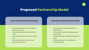 401394-partnership-proposal-04