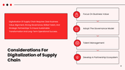 401396-digital-supply-chain-transformation-04