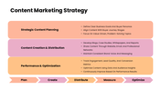 401401-b2b-corporate-marketing-strategy-07