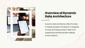 401405-dynamic-data-architecture-plan-02
