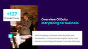 401407-data-storytelling-for-business-02