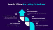 401407-data-storytelling-for-business-06
