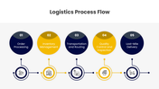 401408-logistics-and-distribution-of-goods-08