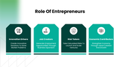 401410-entrepreneurial-ecosystem-03