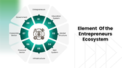 401410-entrepreneurial-ecosystem-04