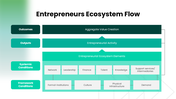 401410-entrepreneurial-ecosystem-06