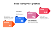 401419-sales-strategy-infographics-03