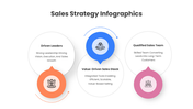 401419-sales-strategy-infographics-04