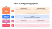 401419-sales-strategy-infographics-05