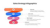 401419-sales-strategy-infographics-07