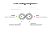 401419-sales-strategy-infographics-08