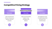 401420-product-pricing-strategy-07