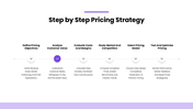 401420-product-pricing-strategy-09