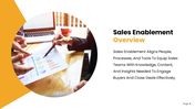 401421-sales-enablement-strategy-02
