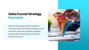 401422-sales-funnel-strategy-02