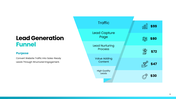 401422-sales-funnel-strategy-06