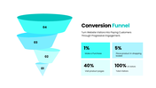 401422-sales-funnel-strategy-07