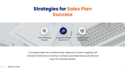 401424-sales-plan-examples-03