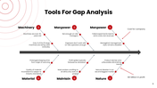 401426-seo-competitor-gap-analysis-09
