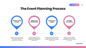 401427-event-planning-competitor-audit-07