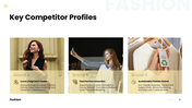 401429-fashion-brand-competitor-report-04