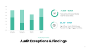 401432-social-media-profile-audit-09