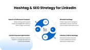 401433-linkedin-company-page-strategy-08