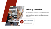 401434-automotive-b2b-marketing-plan-02