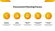 401437-procurement-project-management-04