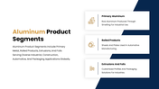401447-aluminum-business-case-04