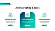401448-artificial-intelligence-business-use-cases-05