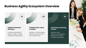 401459-business-agility-ecosystem-02