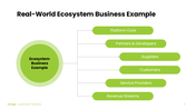 401460-ecosystem-business-example-04