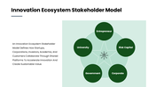 401461-ecosystem-business-management-05