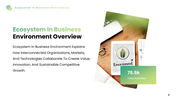 401462-ecosystem-in-business-environment-02