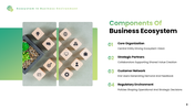 401462-ecosystem-in-business-environment-03
