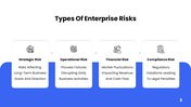 401464-enterprise-risk-assessment-process-03
