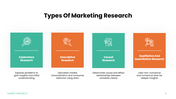 401466-marketing-research-procedures-06
