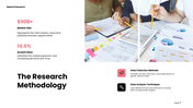 401469-marketing-research-methods-07