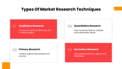 401470-types-of-market-research-techniques-04