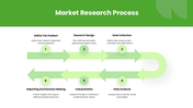401472-market-research-approach-03