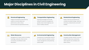401475-civil-engineering-03