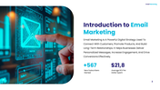 401479-email-marketing-powerpoint-presentation-02
