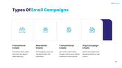 401479-email-marketing-powerpoint-presentation-04