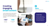 401479-email-marketing-powerpoint-presentation-07