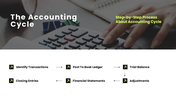 401484-financial-accounting-07