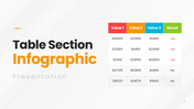 401493-table-section-infographic-presentation-01