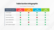 401493-table-section-infographic-presentation-02